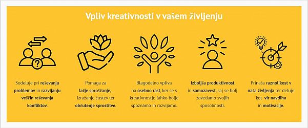 12. konferenca o kreativnosti: Pot do srebrne medalje ali kako živeti poslanstvo in ustvarjati vrednost